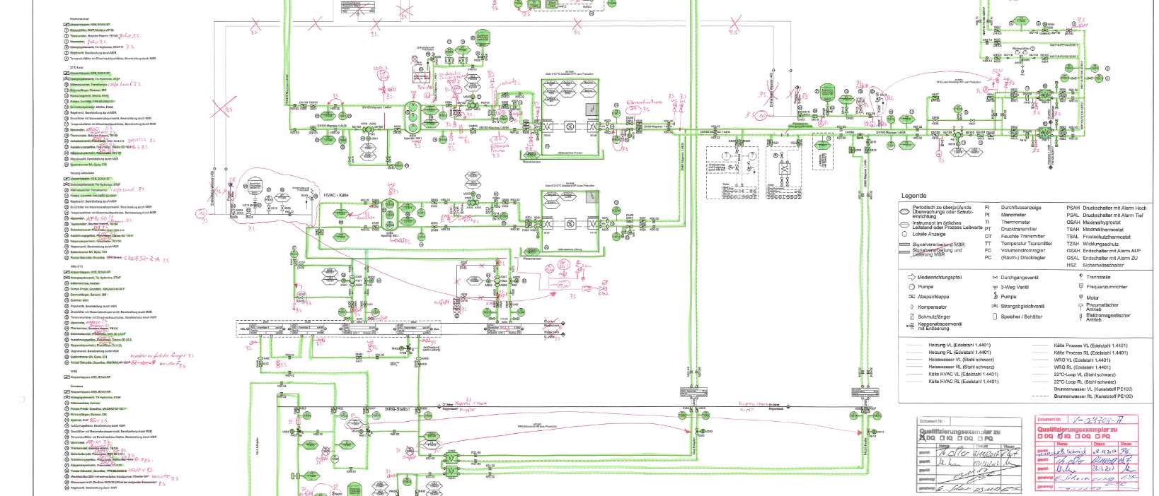 Moderne Gebäudetechnik und zukunftsorientierte HLK-Planung in der Schweiz – S&G-Gebäudetechnik AG